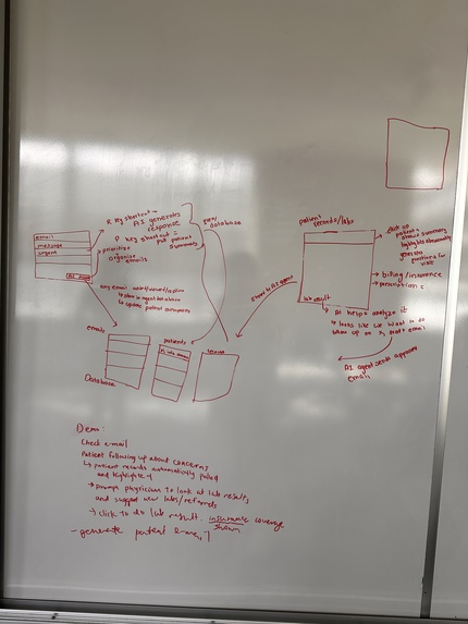 CARE – screenshot 3