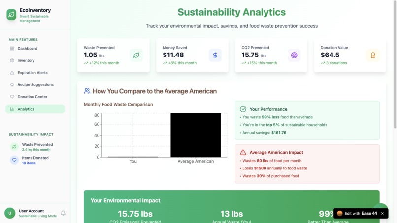 EcoInventory – screenshot 4