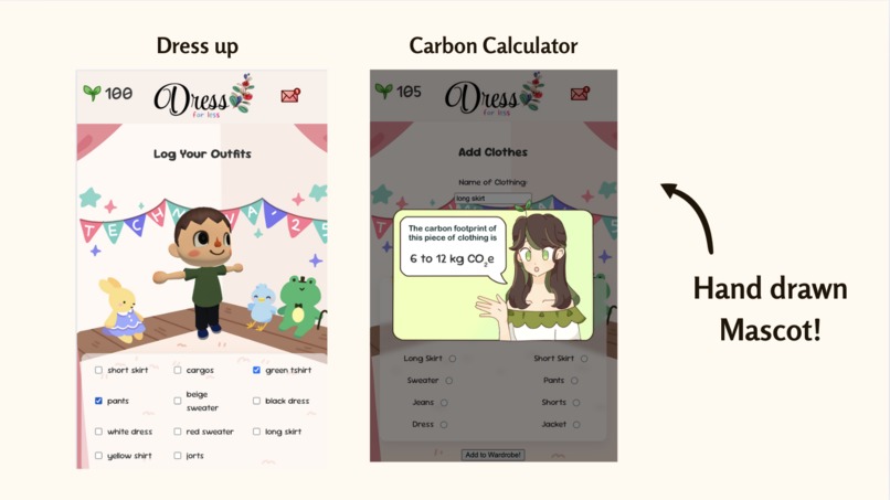 Dress for Less – screenshot 5