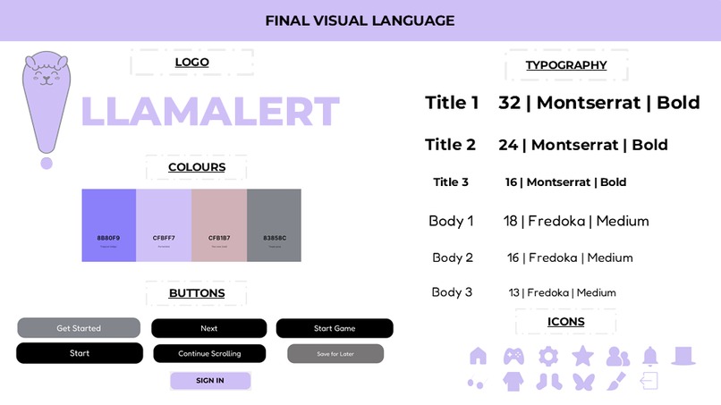 Llamalert – screenshot 12