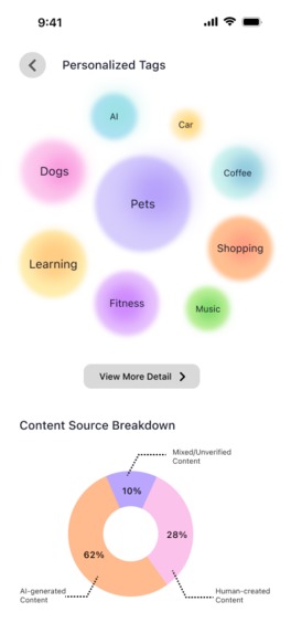 ClarifAI – screenshot 4