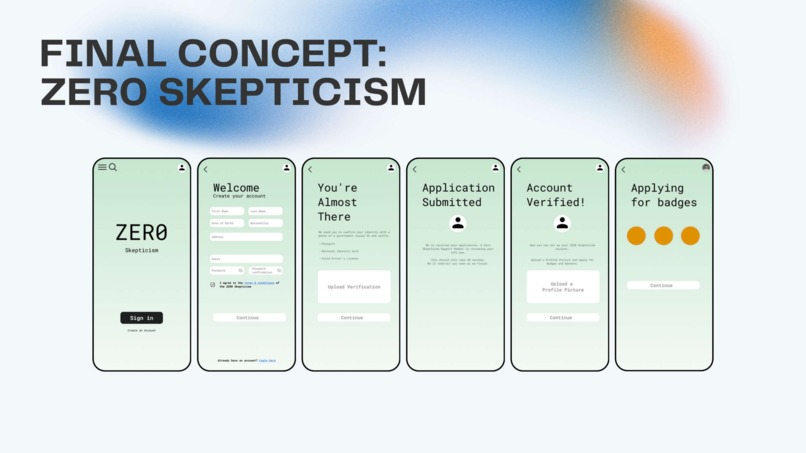 ZERO-SKEPTICISM – screenshot 14