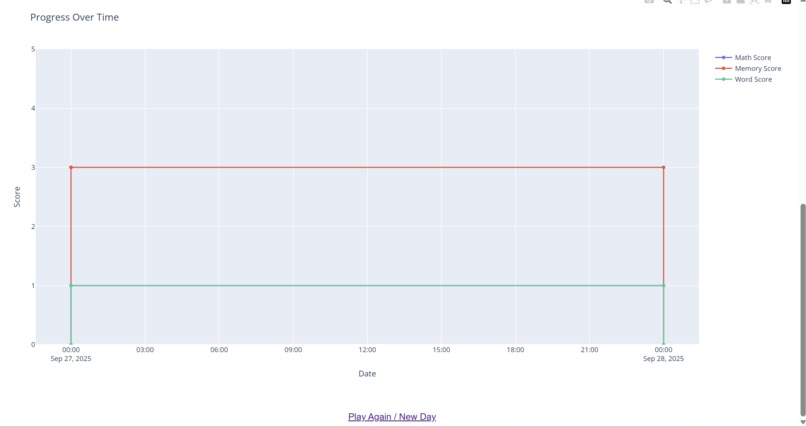WellnessChecker – screenshot 11