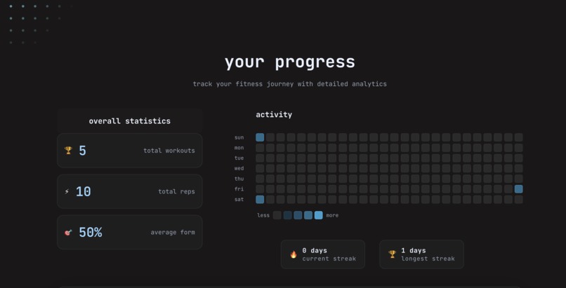 ript – screenshot 4
