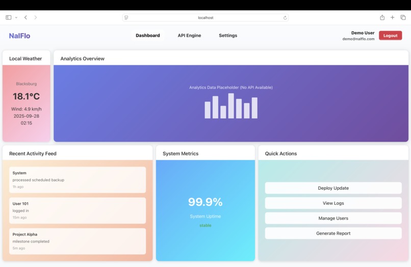 NalFlo – screenshot 1