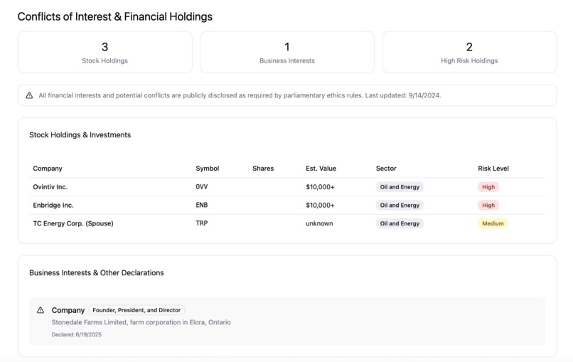 IS YOUR MP A MP? (Massive Piece of...) – screenshot 8