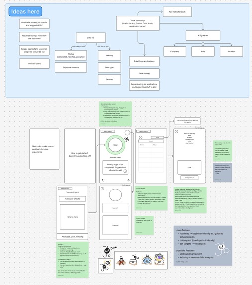 J.Oubi – screenshot 2