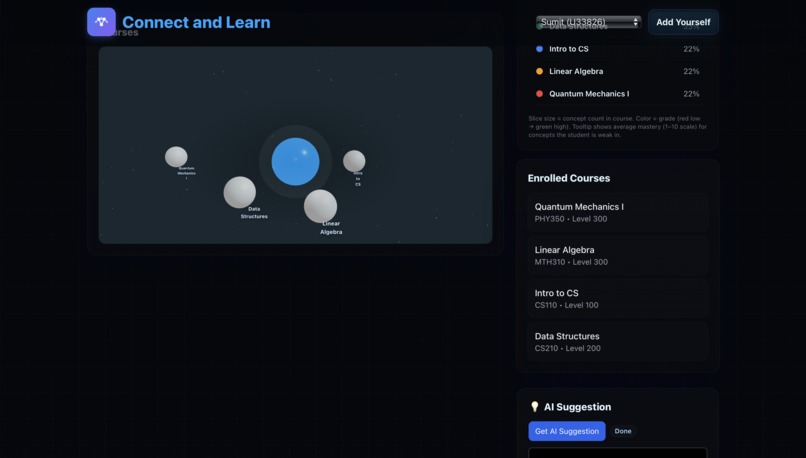 Connect And Learn – screenshot 3