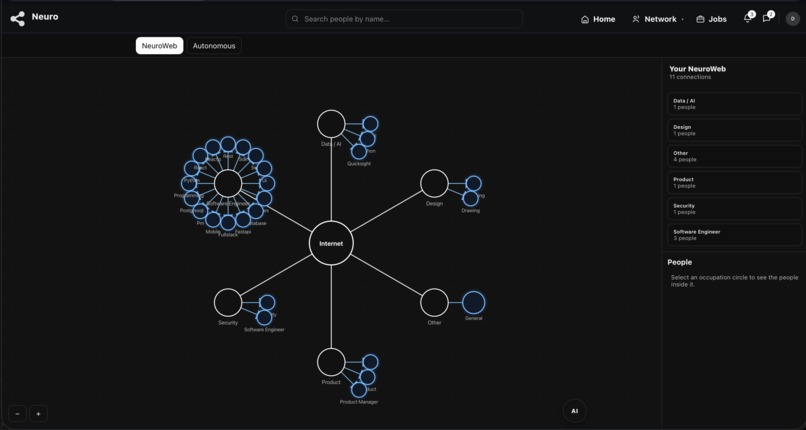 Neuro – screenshot 3