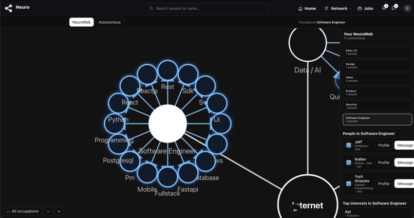 Neuro – screenshot 4