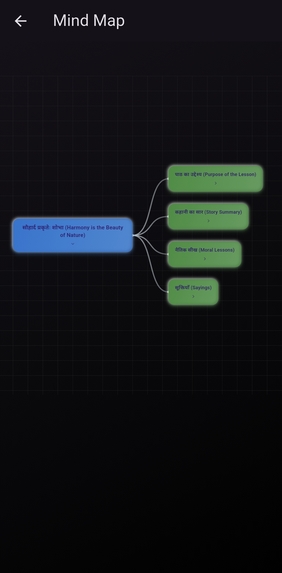 Lurnov – screenshot 3