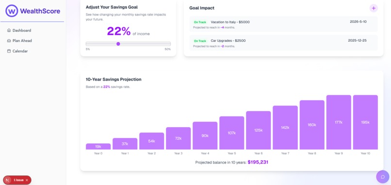 WealthScore – screenshot 4