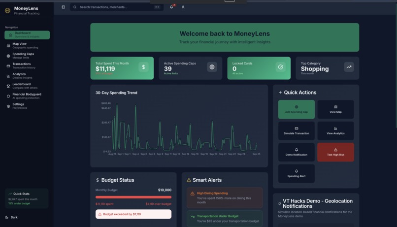 MoneyLens – screenshot 1