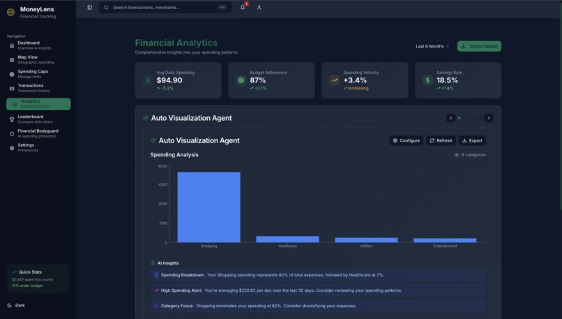 MoneyLens – screenshot 5