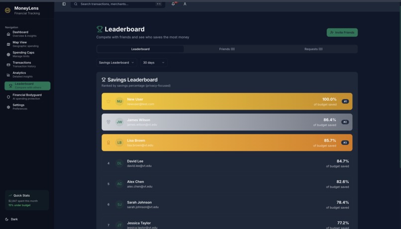 MoneyLens – screenshot 6