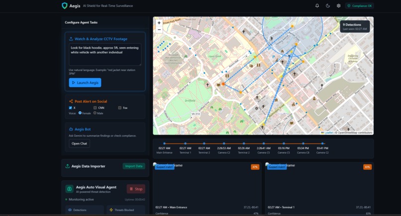 Aegis AI – screenshot 2