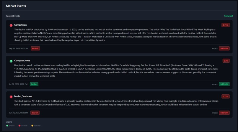 TradeLens - Trading Simplified – screenshot 4