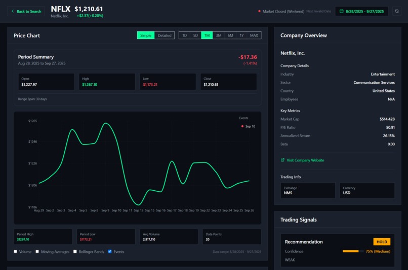 TradeLens - Trading Simplified – screenshot 2