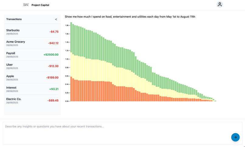 Project Capital – screenshot 3