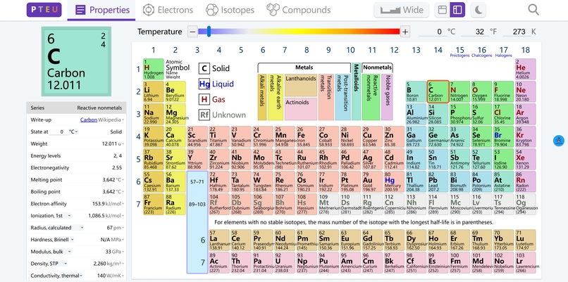 Periodic Table of Elements Ultra (PTEU) – screenshot 1