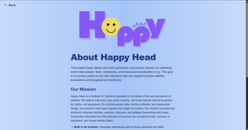 Happy Head – screenshot 2