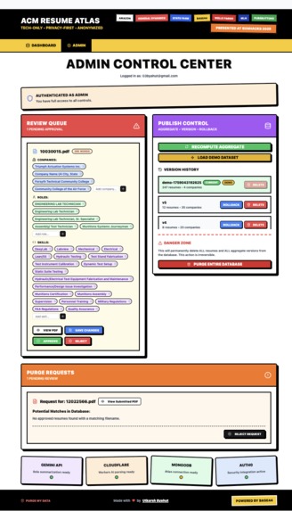 ResumeAtlas – screenshot 2