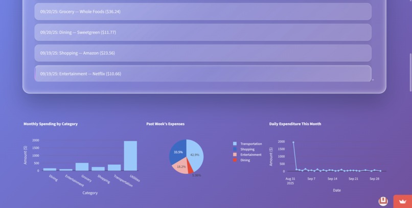 Finn: Your AI "Finn"ancial Advisor – screenshot 2