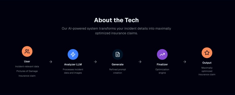 ClaimMax – screenshot 2