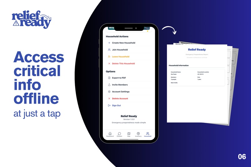 Relief Ready – screenshot 7
