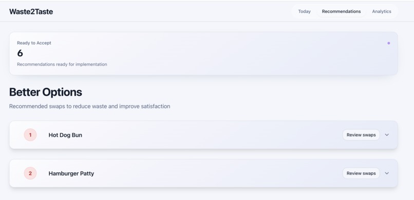 Waste2Taste – screenshot 1