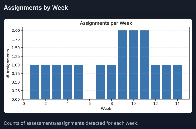 SyllaScan – screenshot 1