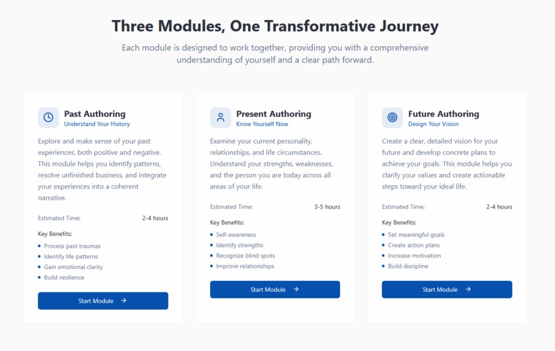 Author your path – screenshot 2