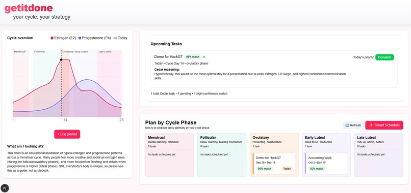 getitdone – screenshot 1