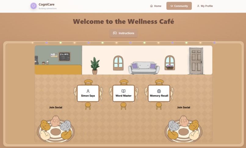 CogniCare – screenshot 2