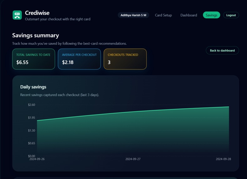 CrediWise - Use the right card, every time. – screenshot 3