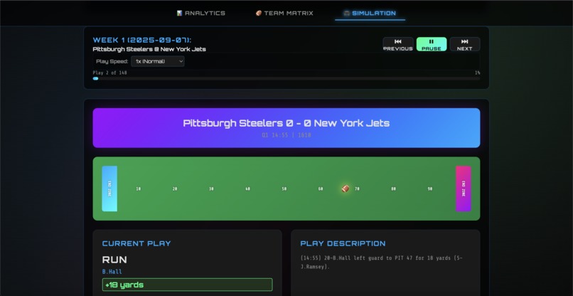 Snap Stats – screenshot 6