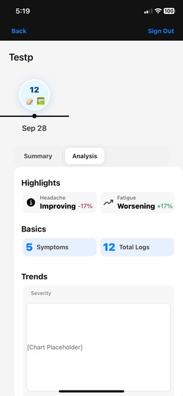 MedTrak – screenshot 6