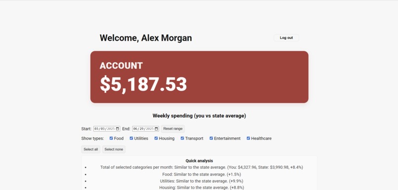 Radius Finance – screenshot 3