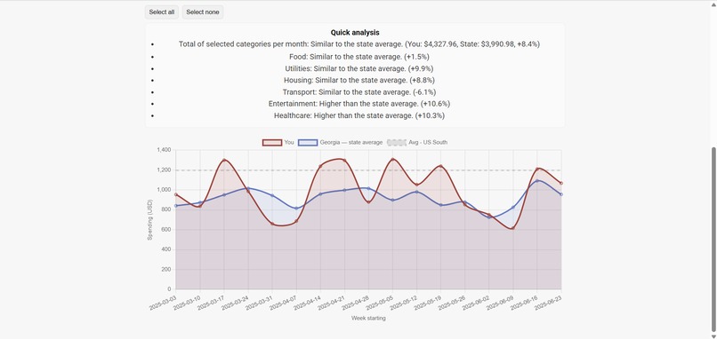 Radius Finance – screenshot 4