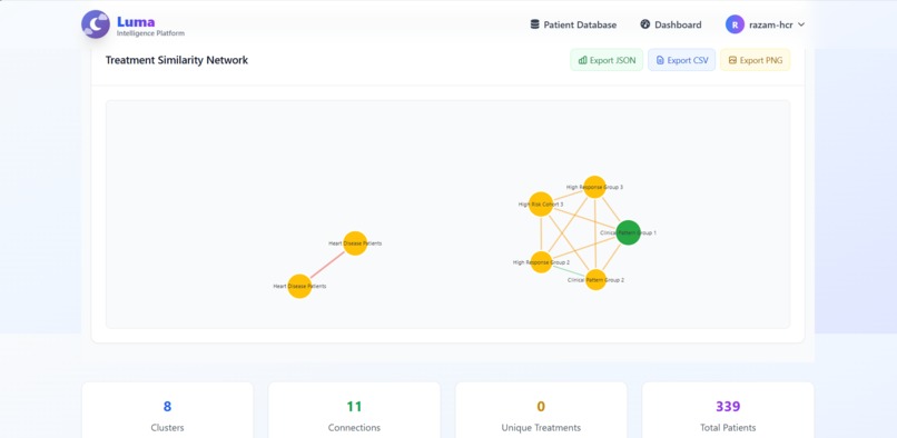 Luma – screenshot 3