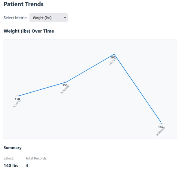 EchoHealth – screenshot 1
