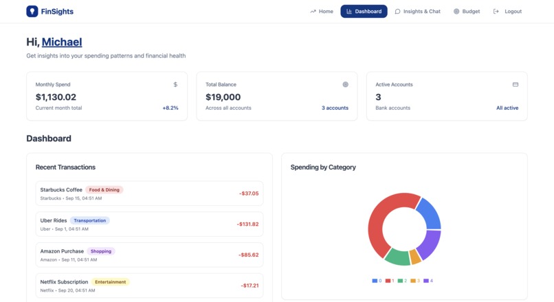FinSights – screenshot 2
