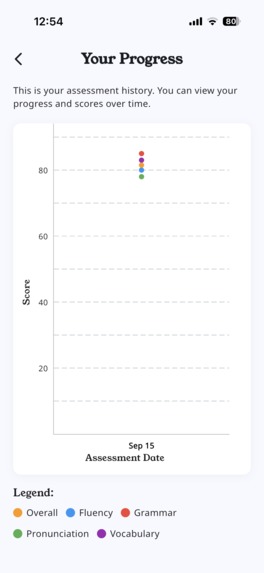 NineCoach – screenshot 6