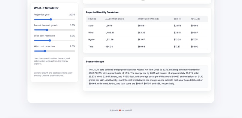 WattsWorth – screenshot 6