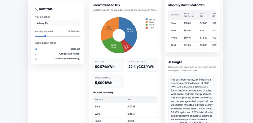 WattsWorth – screenshot 3