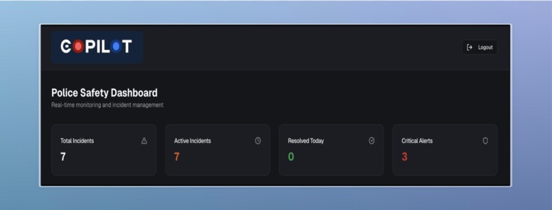 COPilot – screenshot 4