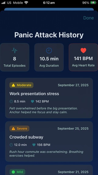Anchor – screenshot 2