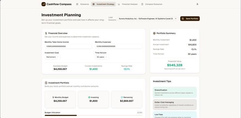 Cashflow Compass – screenshot 3