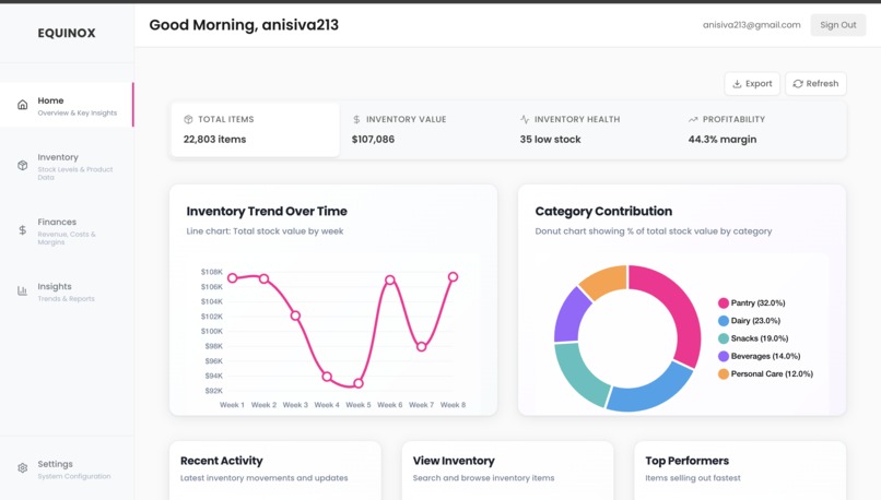 Equinox – screenshot 2