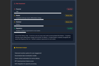AI Venture Analysis Agent